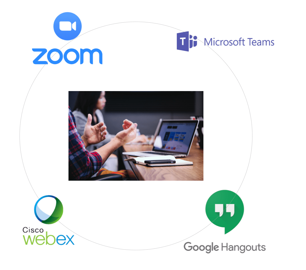 Collaboration software: Zoom, Google Hangouts, Webex